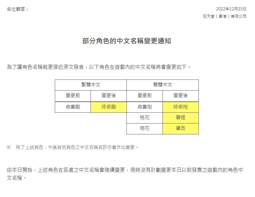 英国威廉希尔体育公司任天堂对森喜刚、桃花公