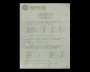 血液化合物的合成