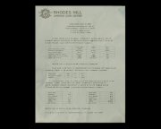 摄食征患者病历